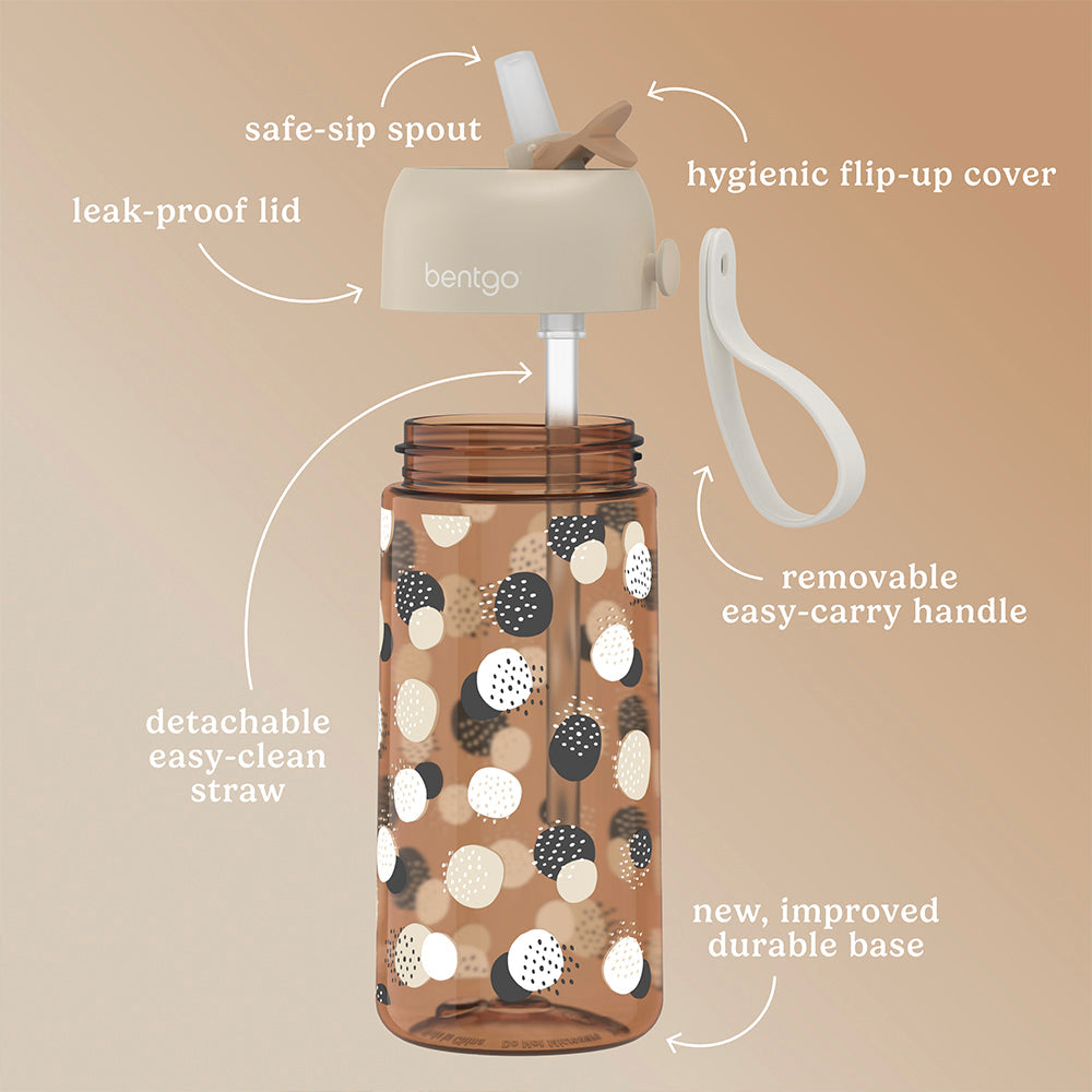 bentgo-kids-whimsy-and-wonder-prints-water-bottle-y2 BGKDWB1-DOT_3.jpg
