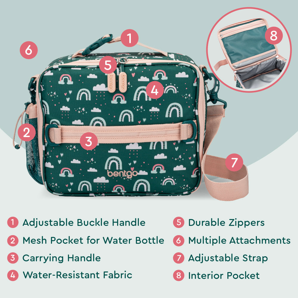 bentgo-kids-prints-lunch-bag-i8 BGPTBAG-CNS_05.jpg